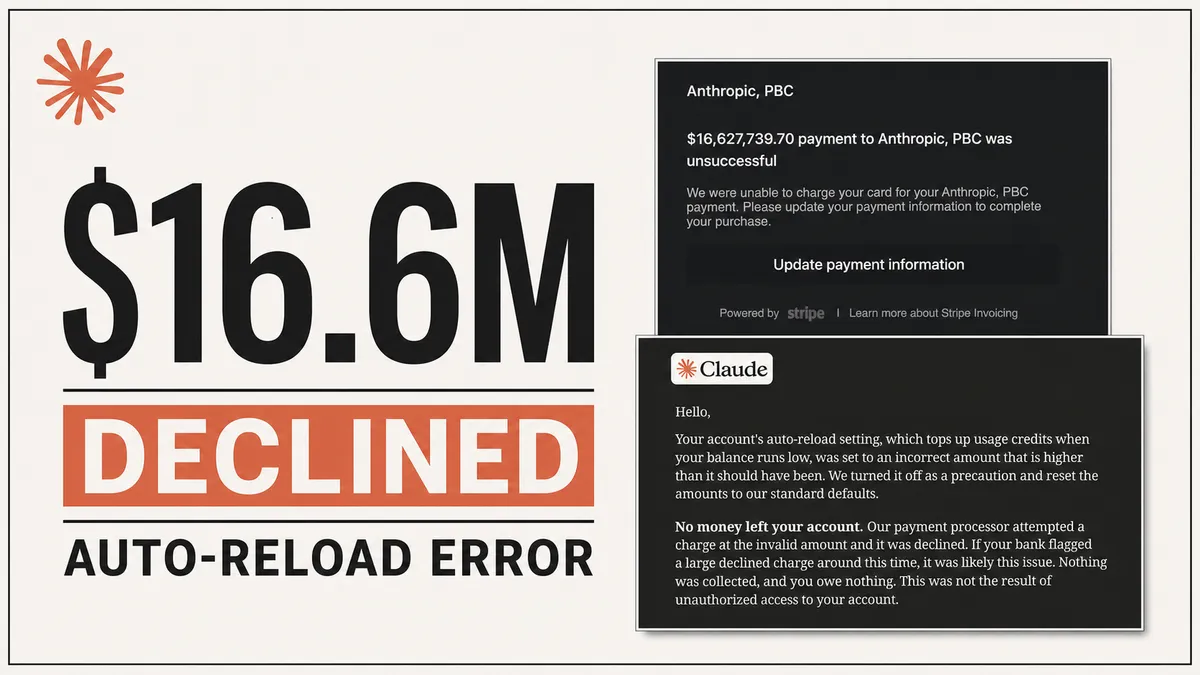 Anthropic's $16.6M Billing Error Reached a User's Bank. Support Stayed Automated for Four Days editorial cover